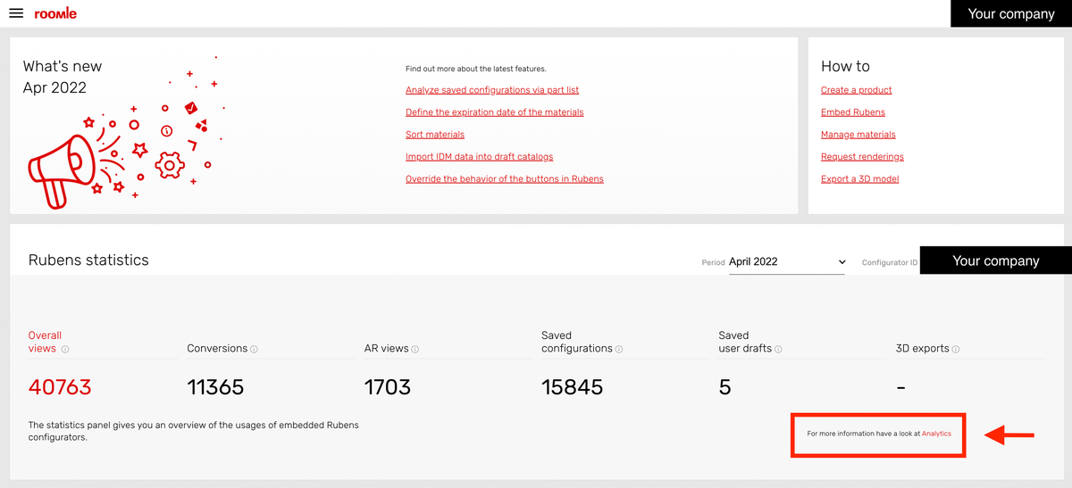 Click on Analytics