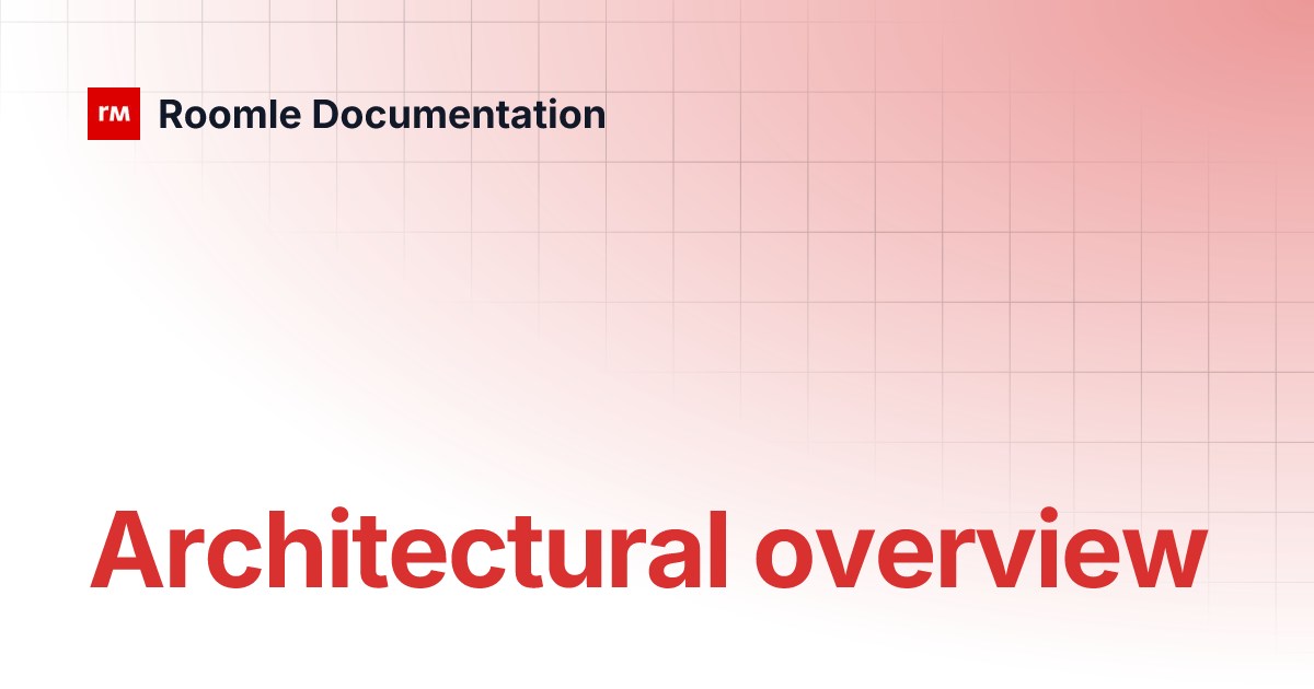Architectural overview | Roomle Documentation